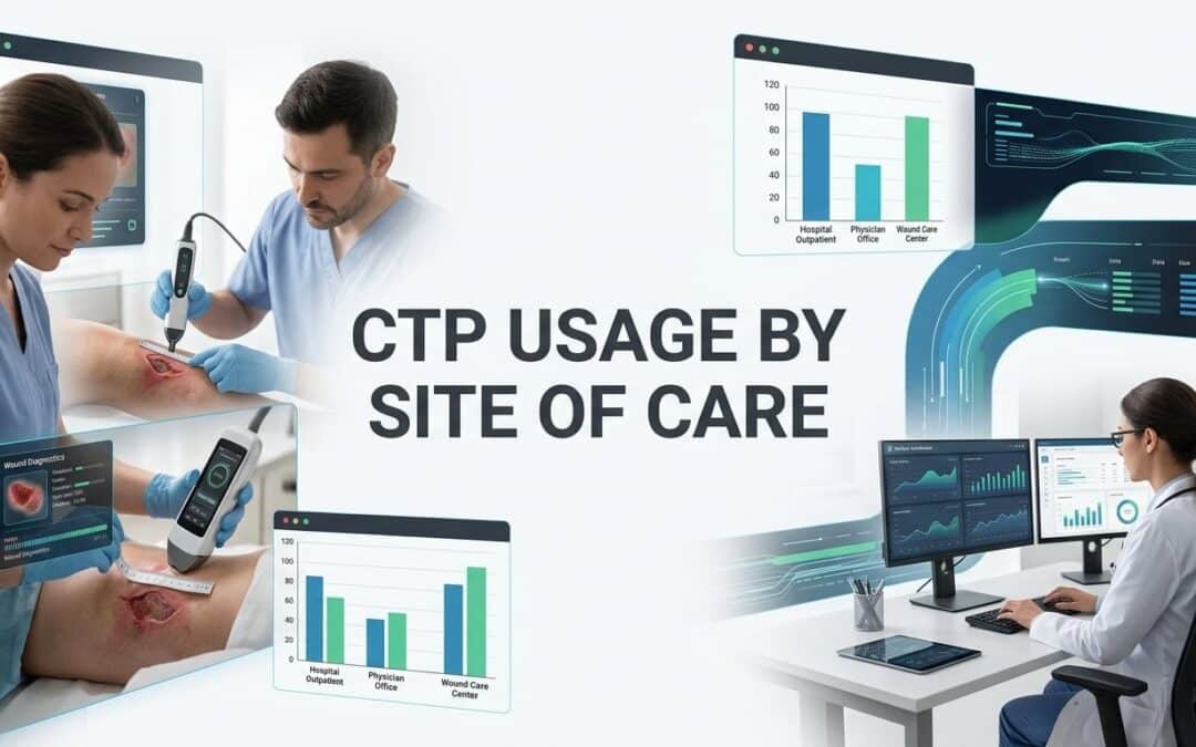 CTP Usage by Site of Care: What Real-World Data Reveals