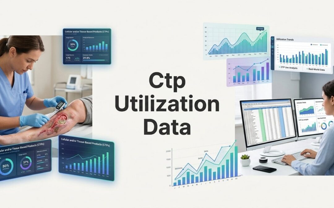 CTP Utilization Data: What It Actually Shows About Real-World Skin Substitute Use
